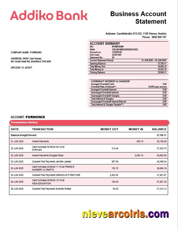 Addiko business bank organization account statement